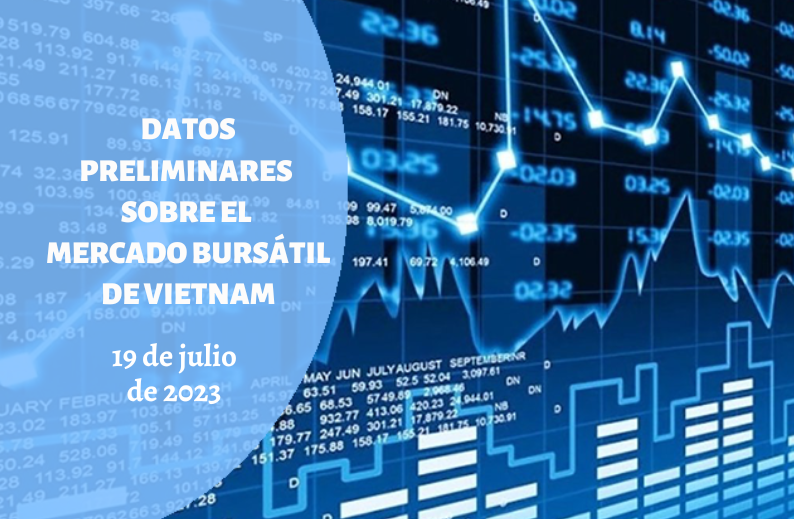 Infografía Mercado Bursátil De Vietnam 19 De Julio De 2023 Nhan Dan En Línea En Español 6316