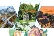 Infografía: Vietnam entre 12 países asiáticos con mayor calidad de vida