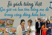 La comunidad vietnamita en Bélgica dispone de un lugar de encuentro literario para disfrutar de la lectura de valiosos libros en la lengua materna (Foto: VNA)