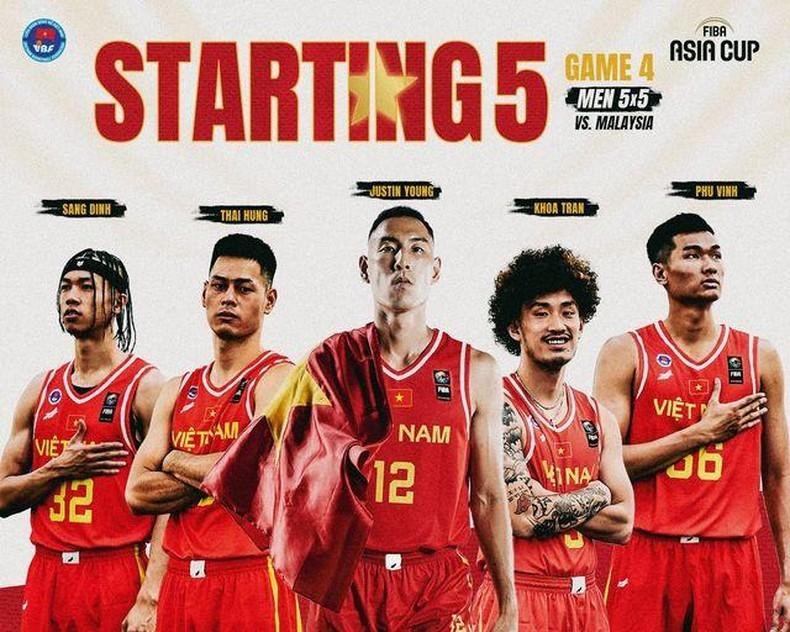 La selección nacional de baloncesto de Vietnam.