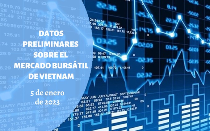 Infografía: Mercado bursátil de Vietnam - 5 de enero de 2023