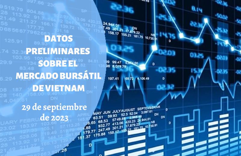 Infografía: Mercado bursátil de Vietnam - 29 de septiembre de 2023