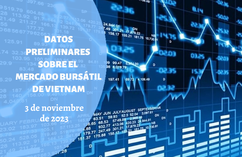 Infografía: Mercado bursátil de Vietnam - 3 de noviembre de 2023