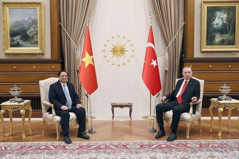 El primer ministro de Vietnam, Pham Minh Chinh (izquierda), y el presidente turco, Recep Tayyip Erdoğan. (Fotografía: VNA)