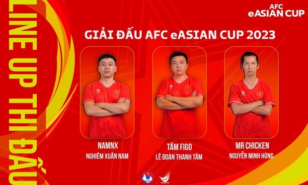 El equipo de tres jugadores de fútbol electrónico de Vietnam. (Fotografía: VNA)