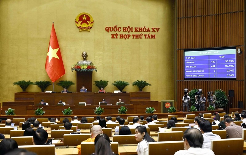 La Asamblea Nacional de Vietnam aprueba la Resolución sobre el plan de asignación del presupuesto del Gobierno central para 2025. (Fotografía: VNA)