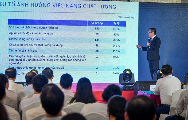 Le Quoc Minh, presidente-editor del periódico Nhan Dan, en el evento (Foto: Nhan Dan)