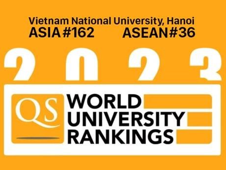 La Universidad Nacional de Hanói se ubica en la posición 126. (Fotografía: www.vnu.edu.vn)