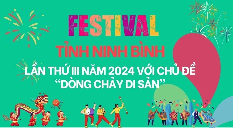 El III Festival de Ninh Binh de 2024 denominado este año “Caudal de Patrimonio”. (Foto: ninhbinh.gov.vn)