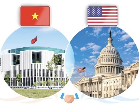Felicitan el décimo aniversario de asociación integral Vietnam-Estados Unidos
