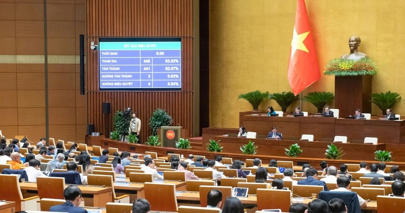 Panorama de la sesión (Foto: https://quochoi.vn/)