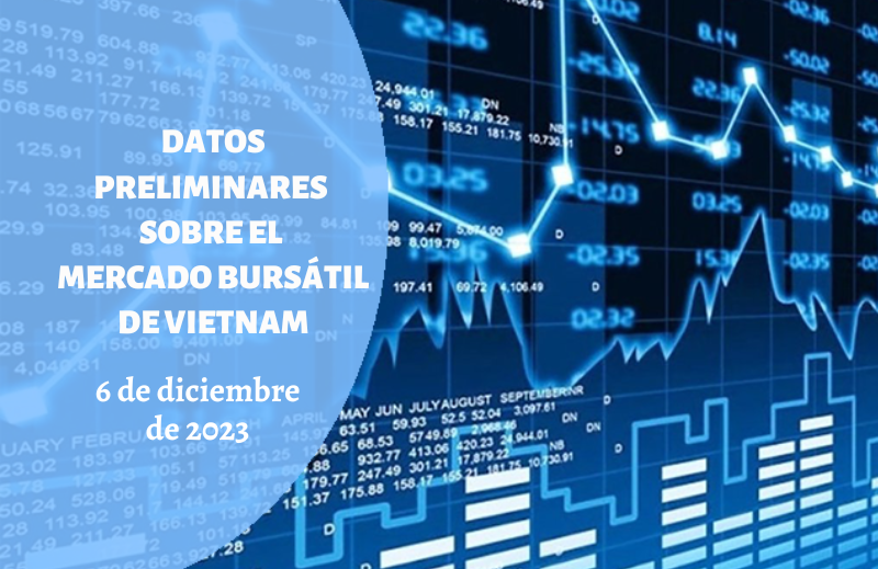 Infografía: Mercado bursátil de Vietnam - 6 de diciembre de 2023