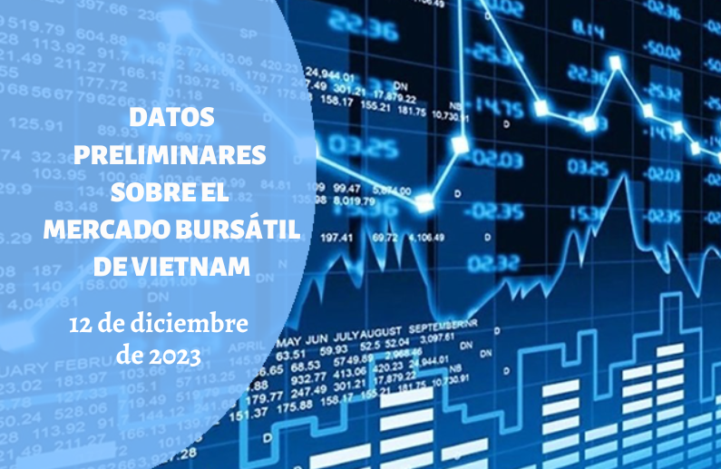 Infografía: Mercado bursátil de Vietnam - 12 de diciembre de 2023