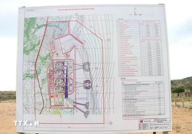 Planificación de la planta de energía nuclear Ninh Thuan 1 (Foto: VNA)