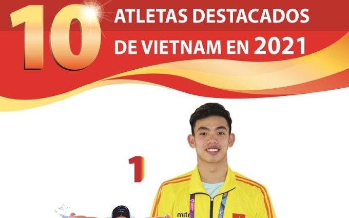 Diez atletas destacados de Vietnam en 2021.
