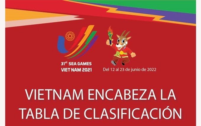 Infografía: Vietnam encabeza la tabla de clasificación de SEA Games 31 